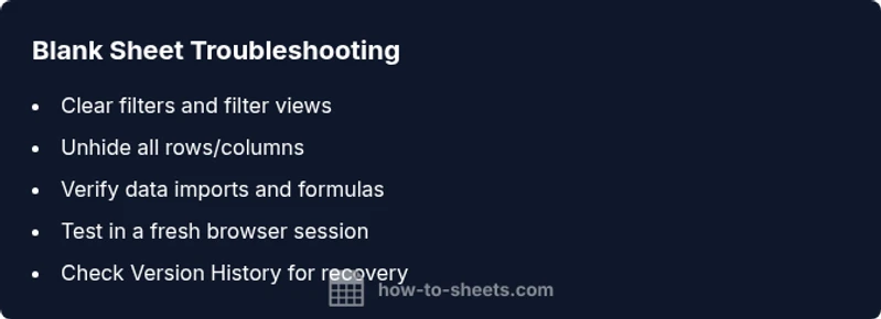 Checklist for troubleshooting a blank Google Sheet