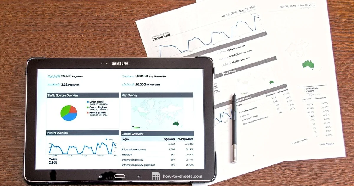 Pricing clarity - How To Sheets