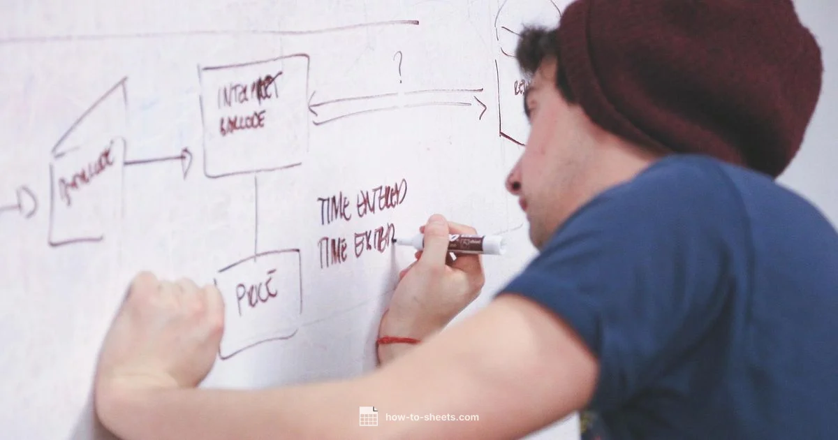 Org Chart Guide - How To Sheets