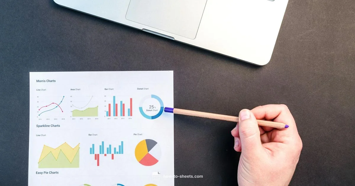 Value-Based Coloring in Sheets Value-Based Coloring in Sheets - How To Sheets