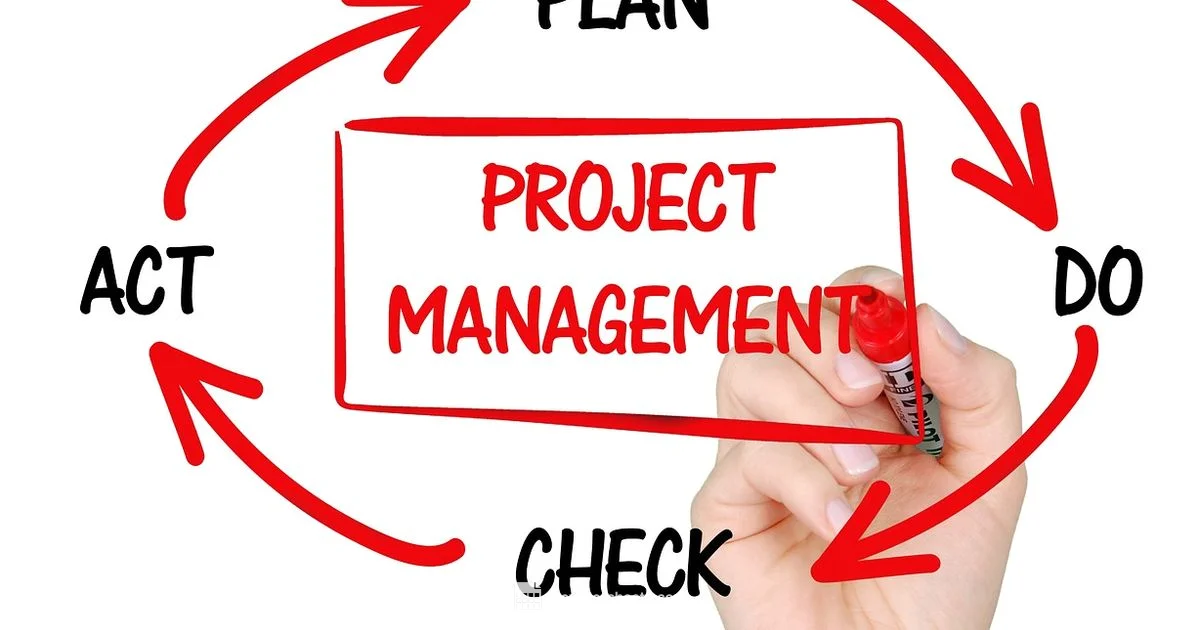 Sheets PM Starter - How To Sheets