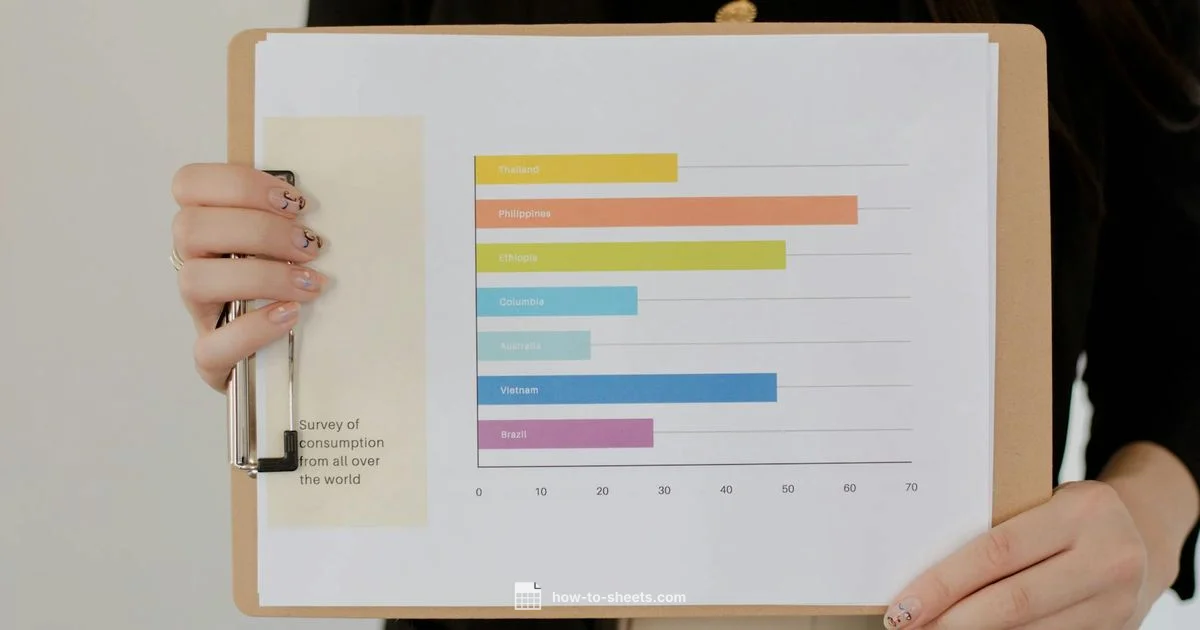 Stacked Bar Charts - How To Sheets