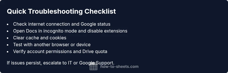 Checklist infographic for fixing Google Docs not working