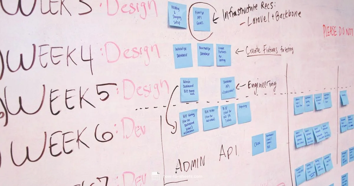 Timeline Template in Sheets - How To Sheets