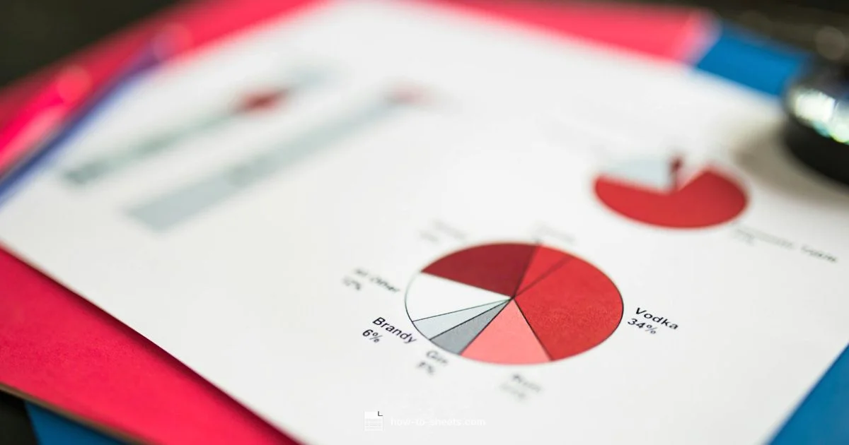 Pie charts in Sheets - How To Sheets