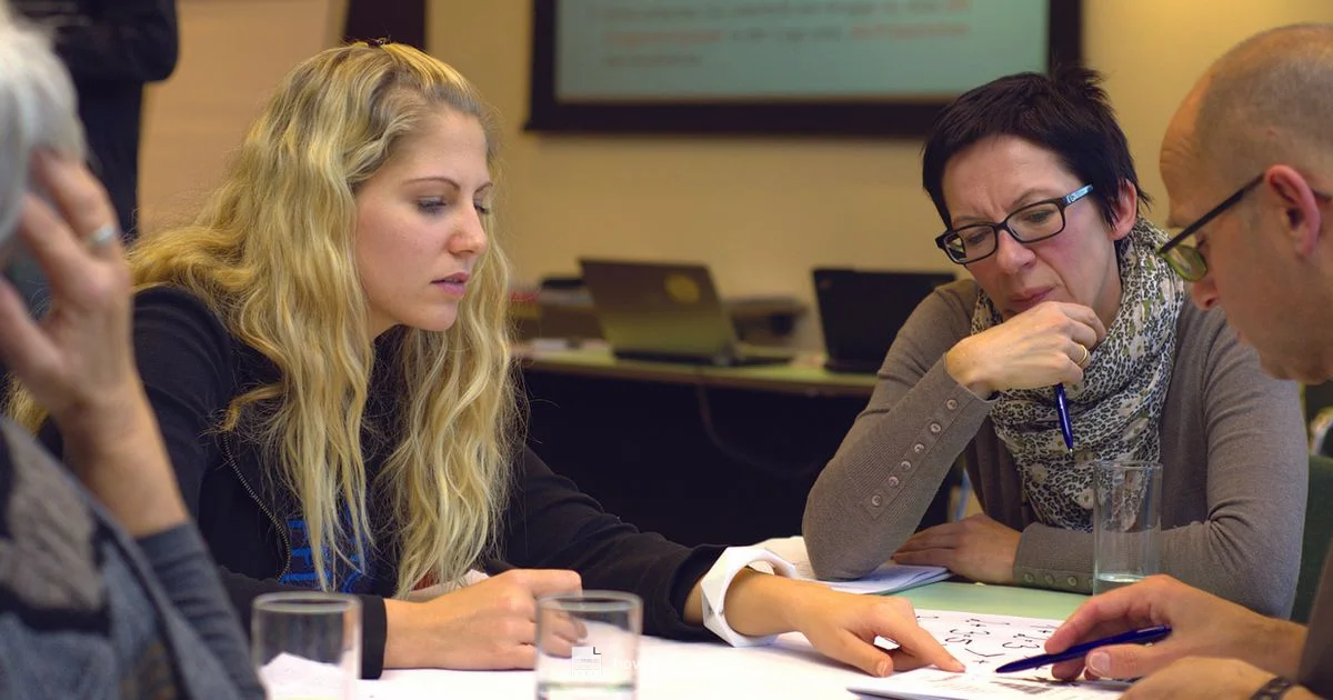 Team Collaboration - How To Sheets