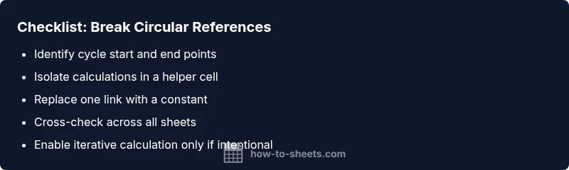 Infographic checklist for fixing circular dependencies in Google Sheets