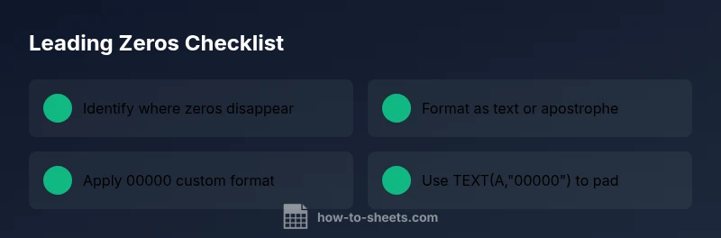 Checklist to preserve leading zeros in Google Sheets