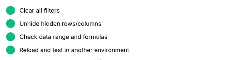 Checklist: Troubleshooting a google sheets blank