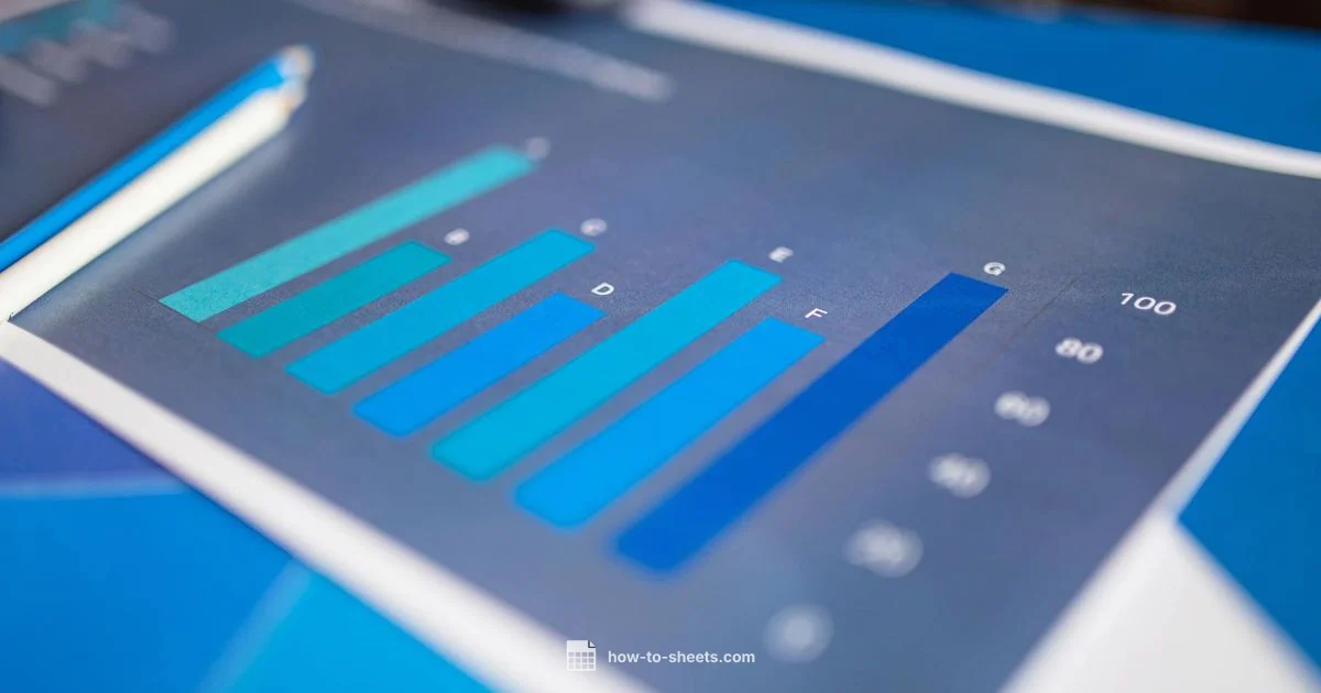 STDEV in Sheets - How To Sheets