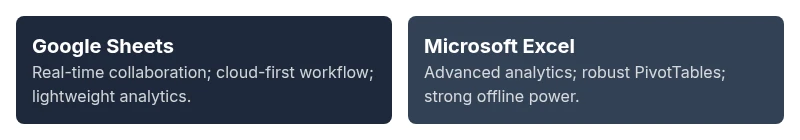 Comparison infographic: Sheets vs Excel