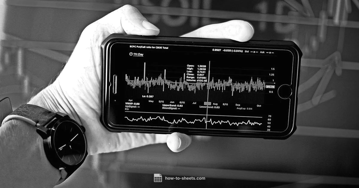 Stock Data, Simplified - How To Sheets