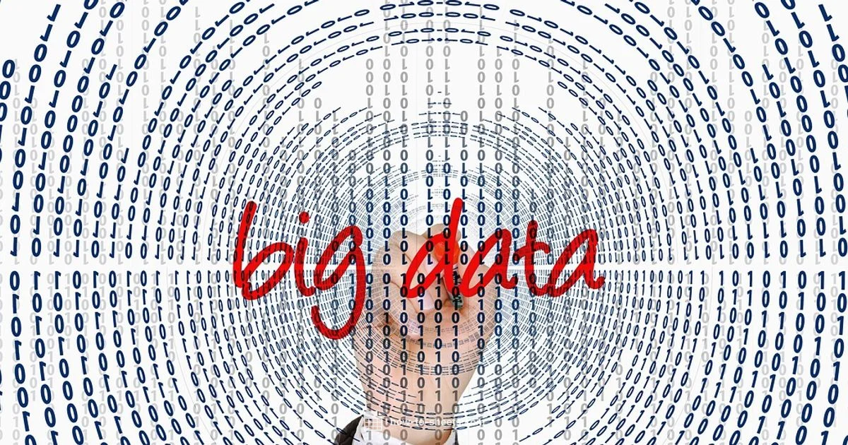 Alphabetical Order - How To Sheets