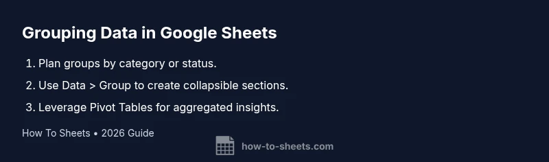 Process flow showing steps to group data in Google Sheets