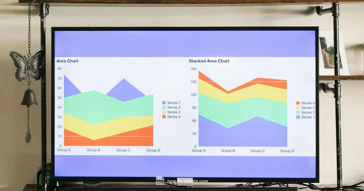 Heat Map in Sheets - How To Sheets
