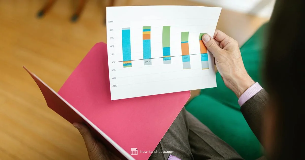 Percentile in Sheets - How To Sheets