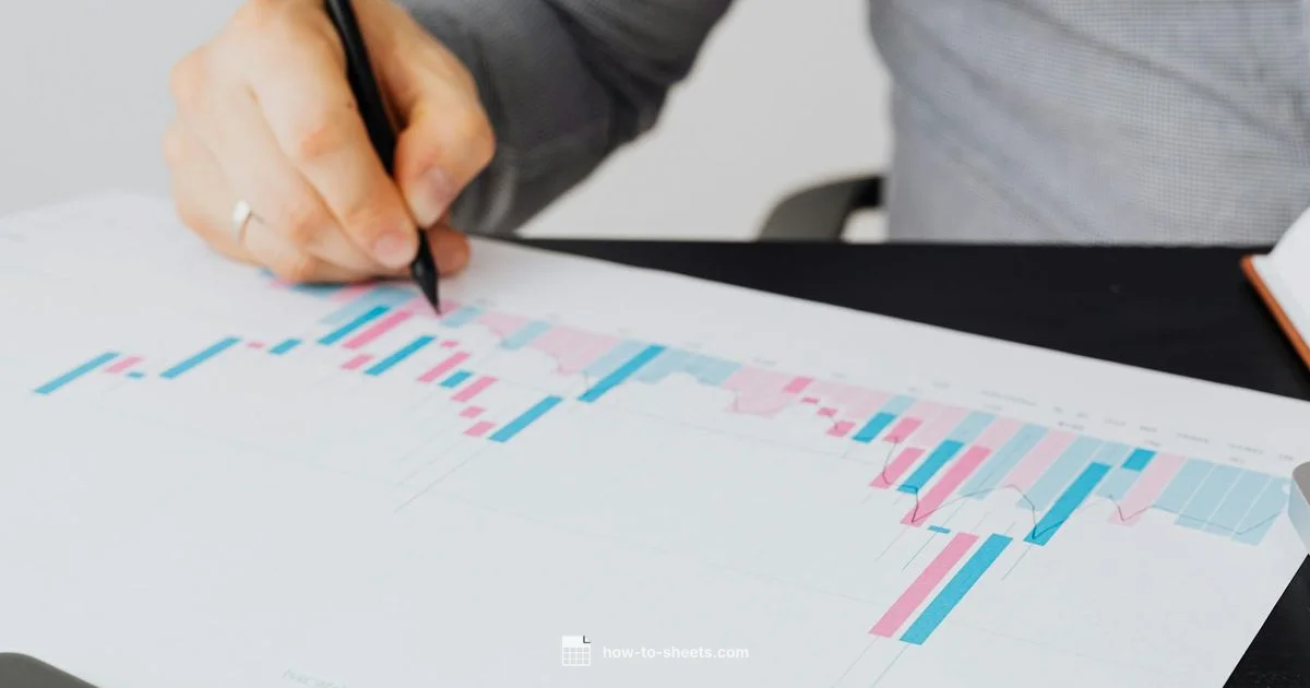 Z-Score in Sheets - How To Sheets