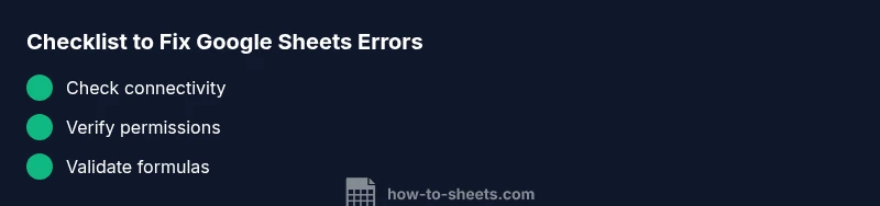 Checklist infographic for troubleshooting Google Sheets errors