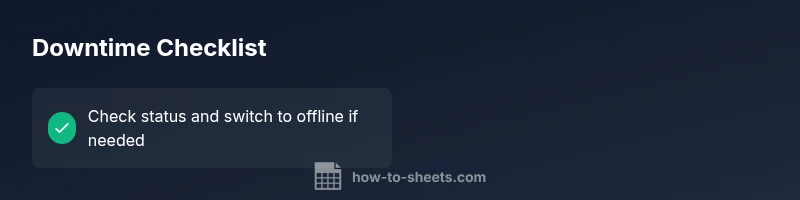 Checklist infographic for Google Sheets downtime