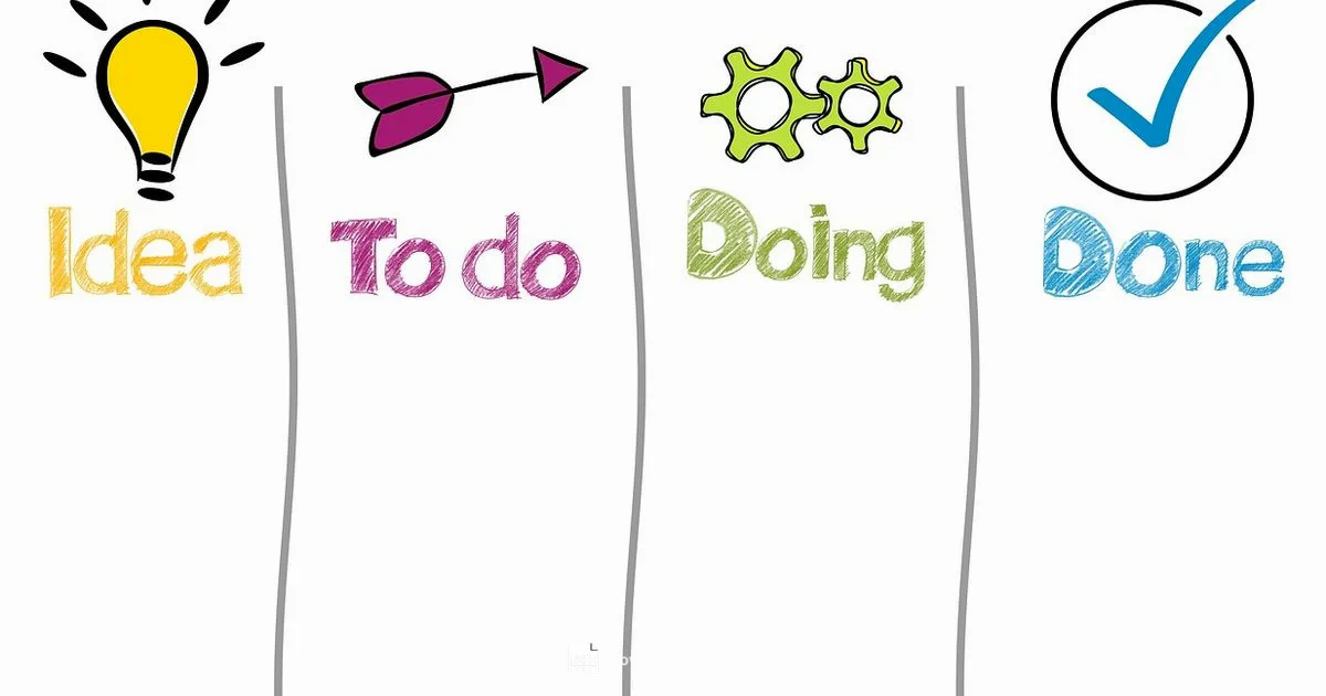 When to Use in Sheets - How To Sheets